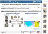 Poster of the project
